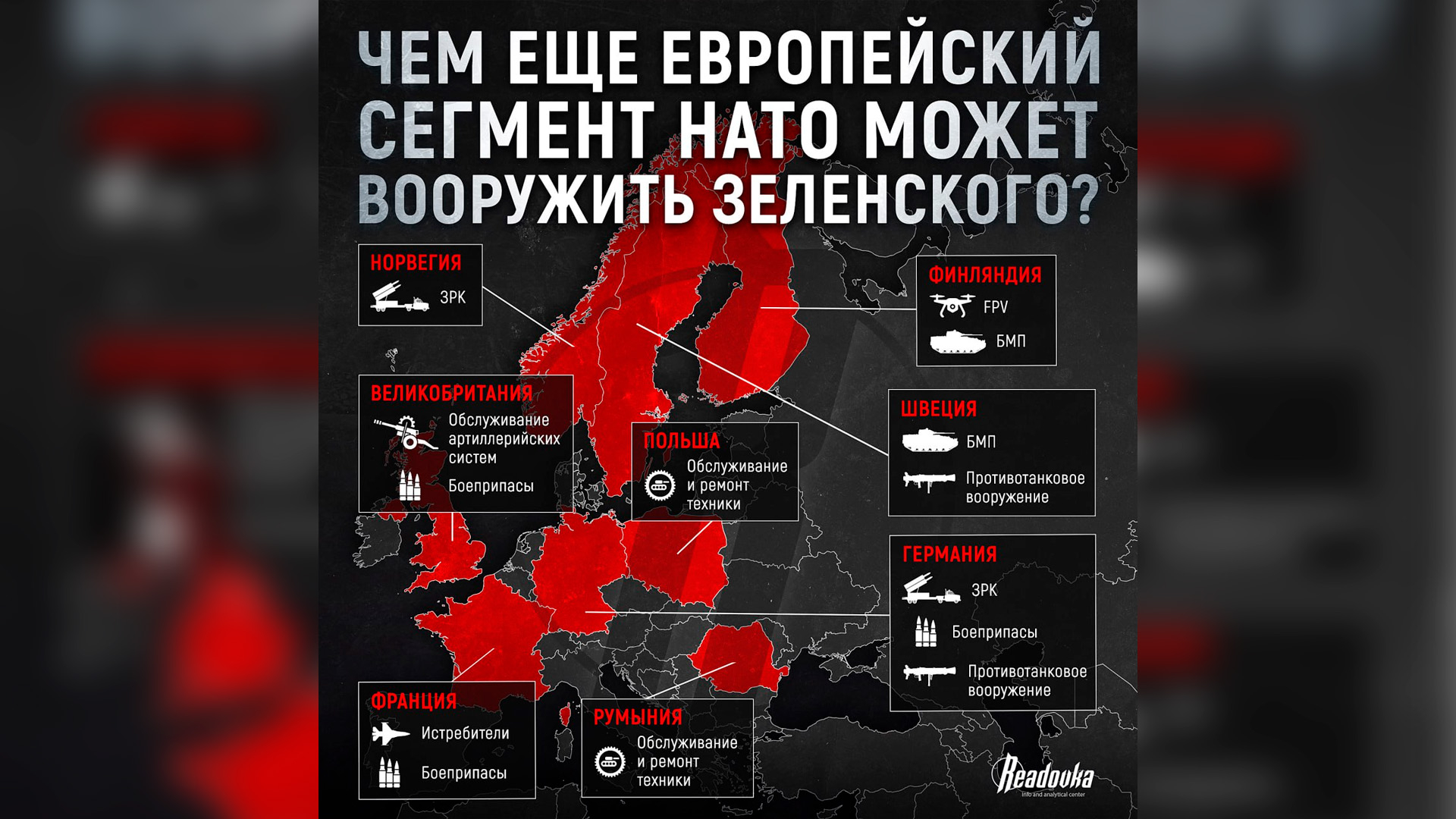 Readovka выяснила, кто сможет вместо Трампа спонсировать Украину оружием