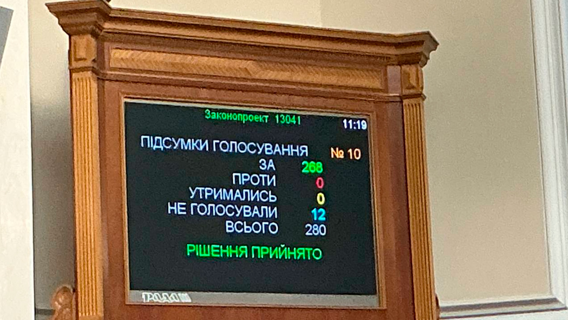 Со второй попытки Рада продлила полномочия Зеленского