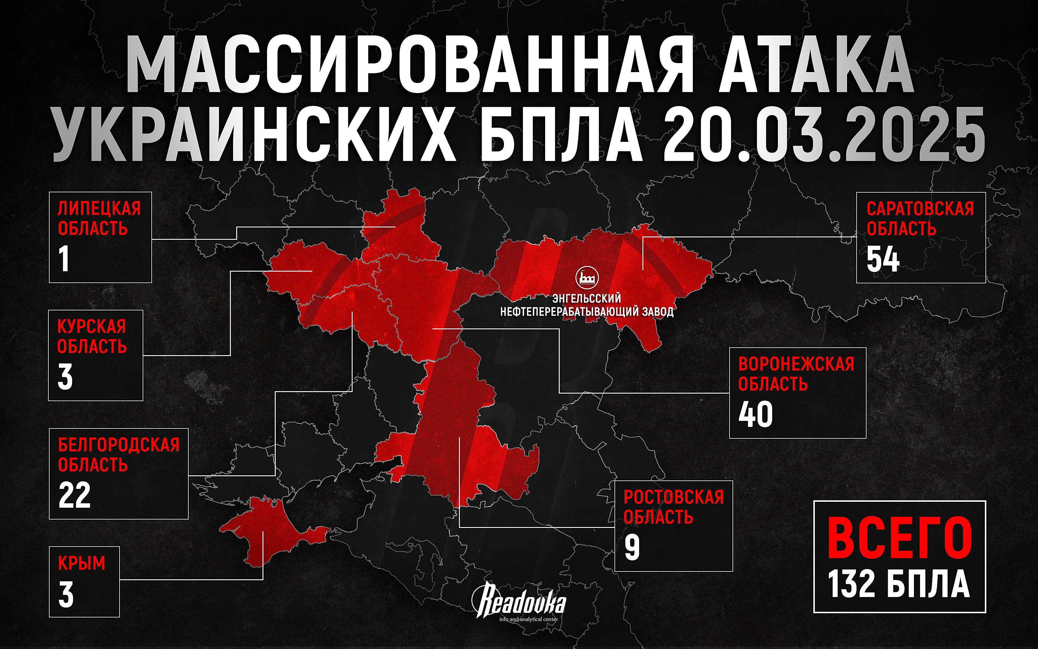 Украина демонстрирует осознанное желание сорвать мирный процесс – итоговая сводка Readovka за 20 марта