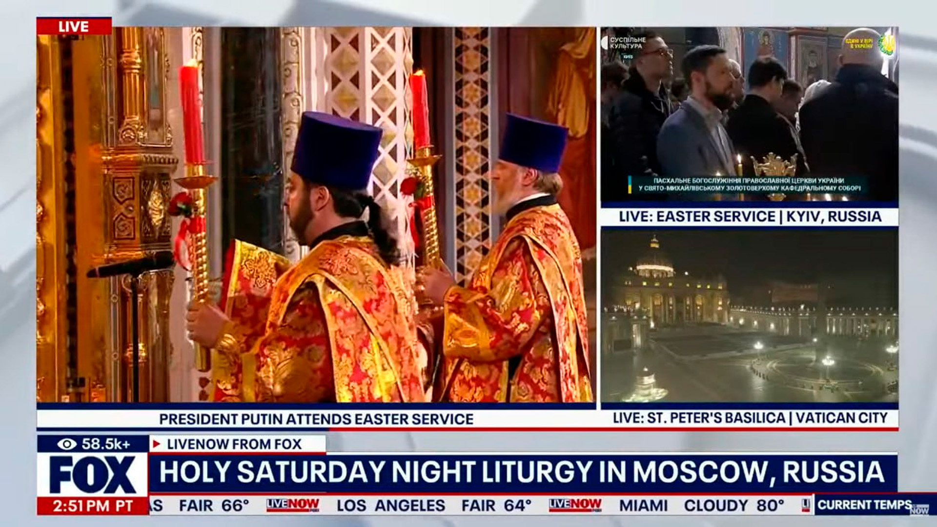 Телеканал Fox News обозначил Киев российским городом