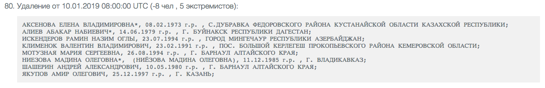 Мотузную перестали считать экстремисткой