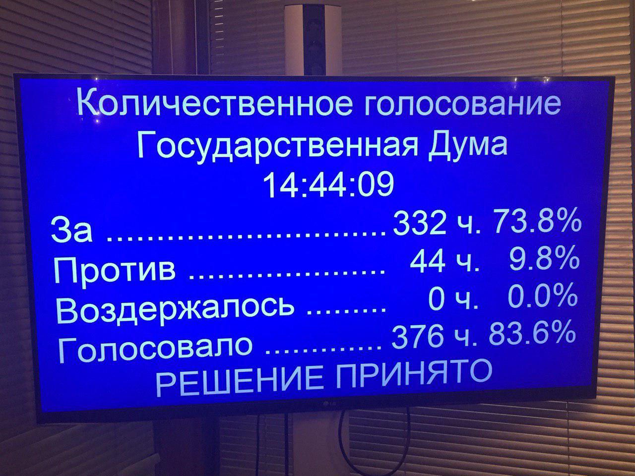 Госдума приняла законопроекты об оскорблении власти и фейковых новостях