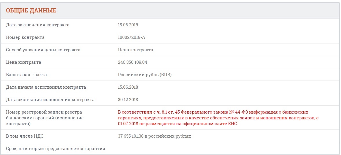Главный дорожник Москвы превратил асфальт и плитку в пафосные квартиры