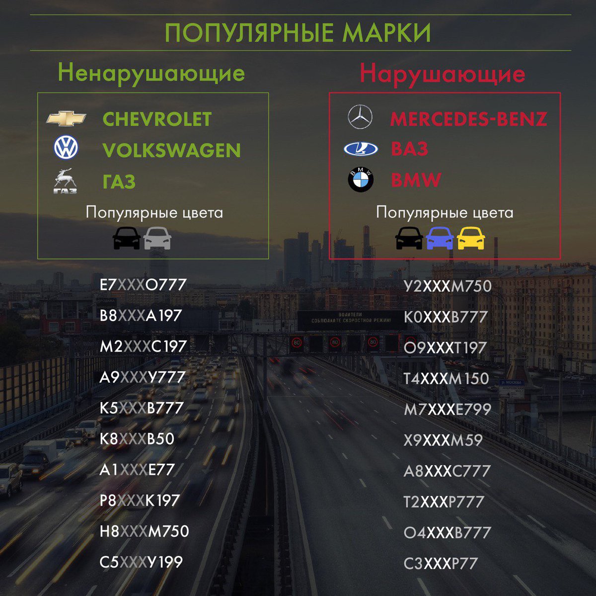 Правительство Москвы вычислило цвета и марки машин, которые чаще всего нарушают ПДД
