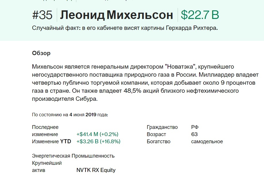 Российские миллиардеры богатеют со скоростью 110 тысяч рублей в секунду