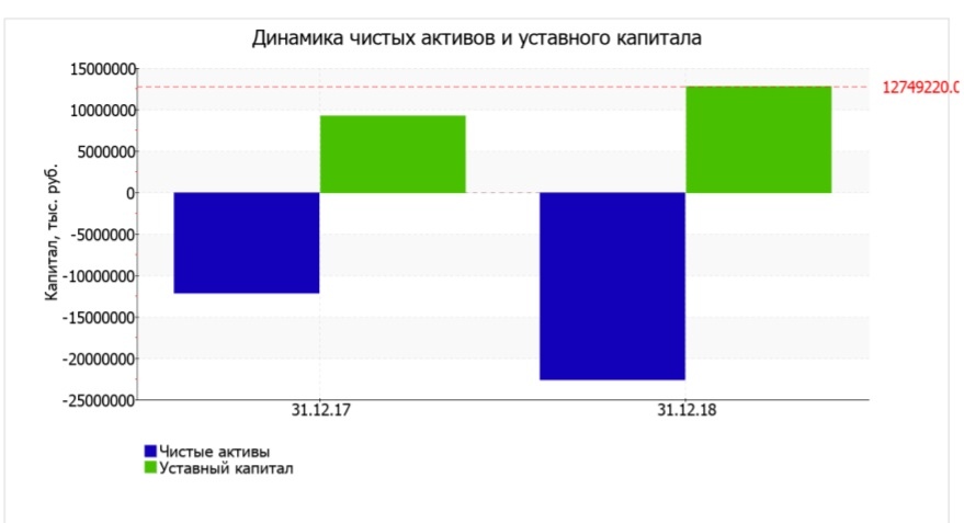 Опровержение