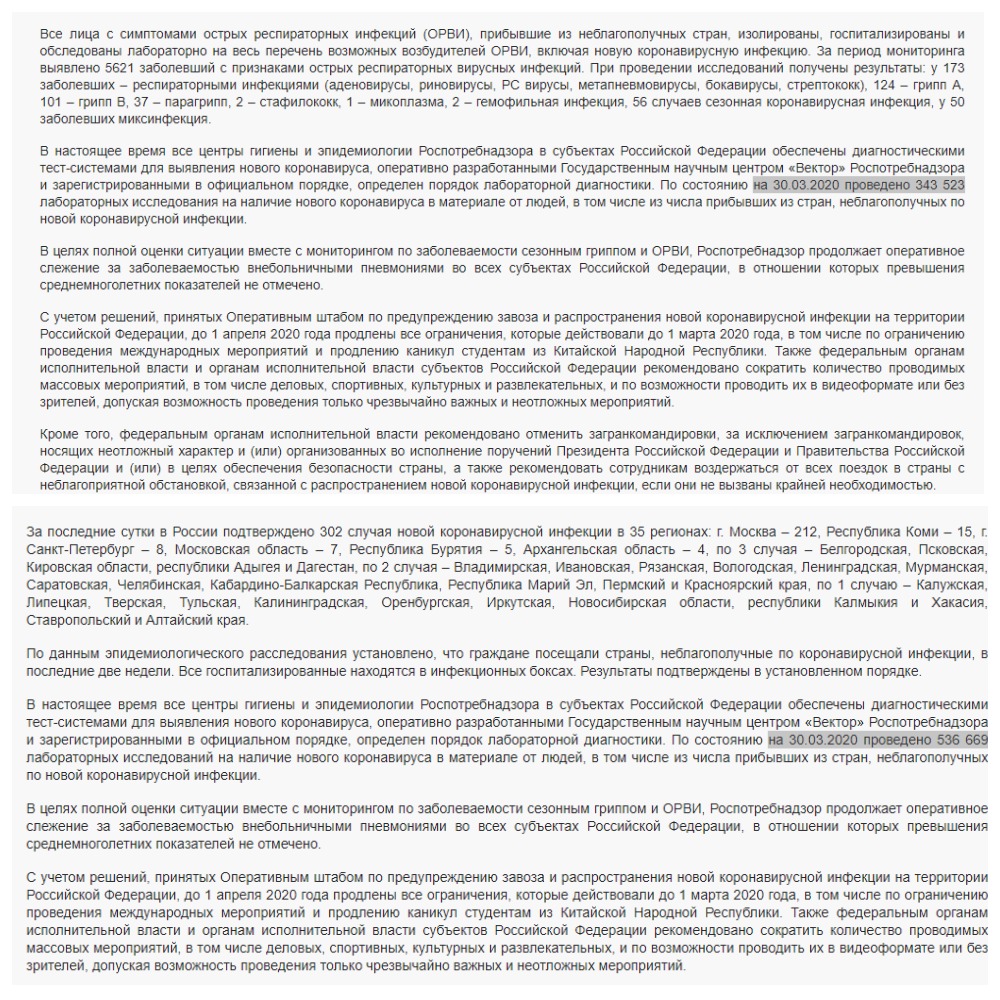 Статистика зараженных Covid-2019 в России отстает на несколько дней