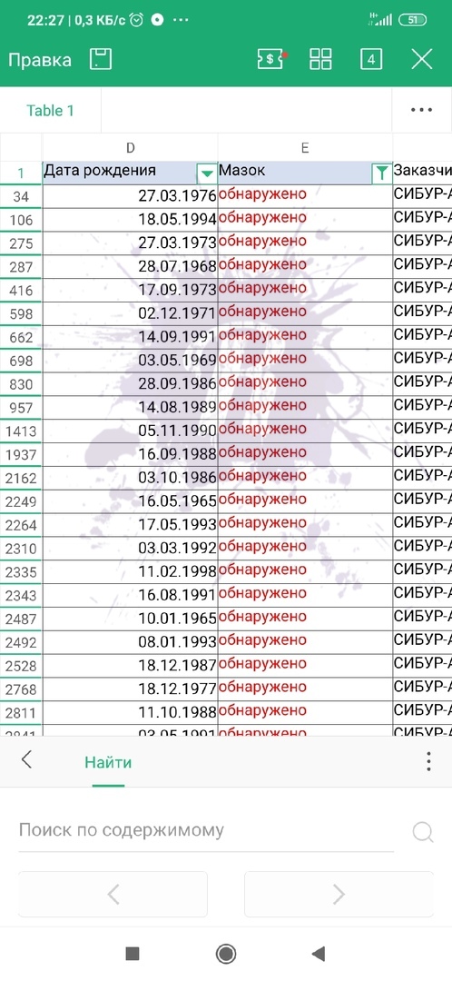 Рабочие на стройке газоперерабатывающего завода 