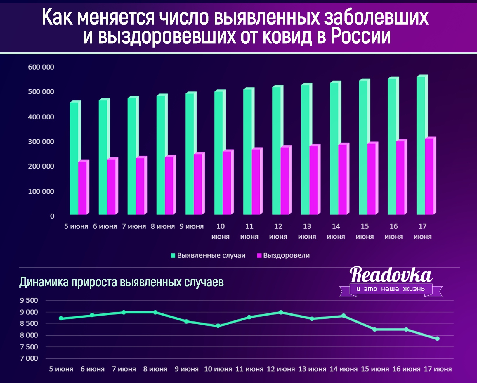 Клиенты МТС-банка массово жалуются на кражу денег с карт