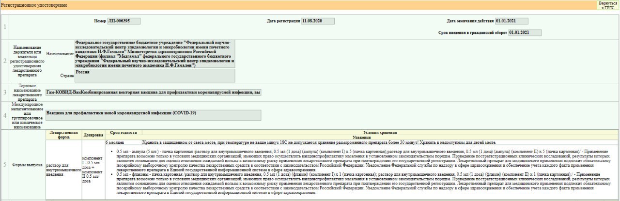 В России зарегистрировали вакцину от COVID-19