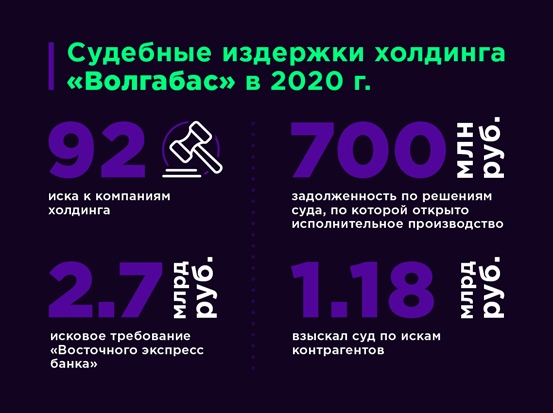 Один раз – не «Волгабас». Как бывший партнер сочинской олимпиады стал самым токсичным автопроизводителем