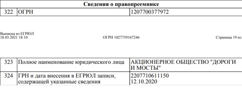 Московские власти незаконно вырубают краснокнижный лес под новую трассу