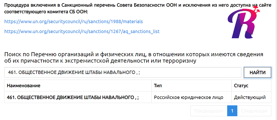 Росфинмониторинг включил «Штабы Навального» в перечень террористов и экстремистов