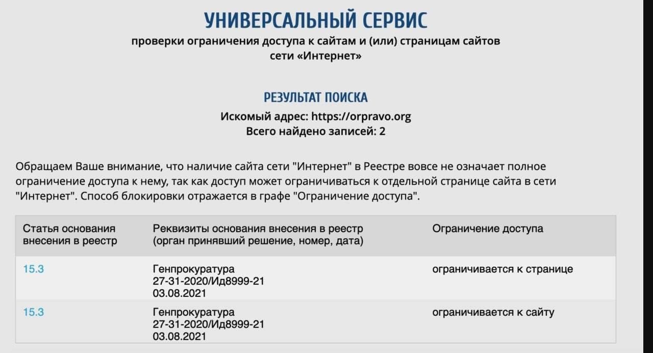 Проект «Правозащита Открытки» прекращает работу
