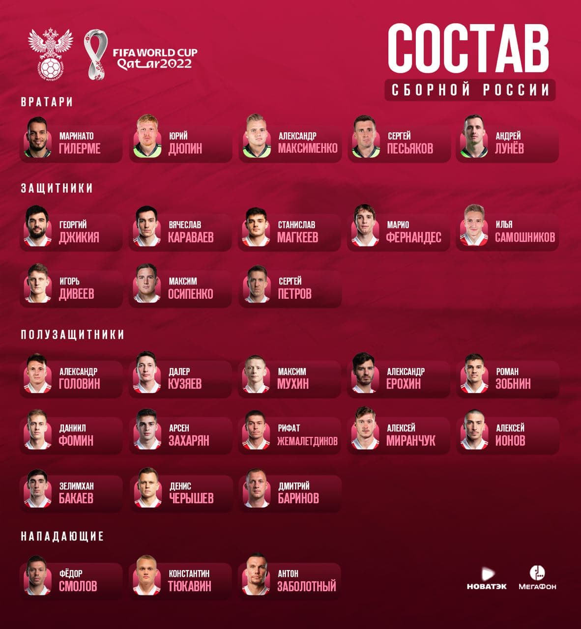 Стал известен окончательный состав сборной России по футболу на сентябрьские матчи