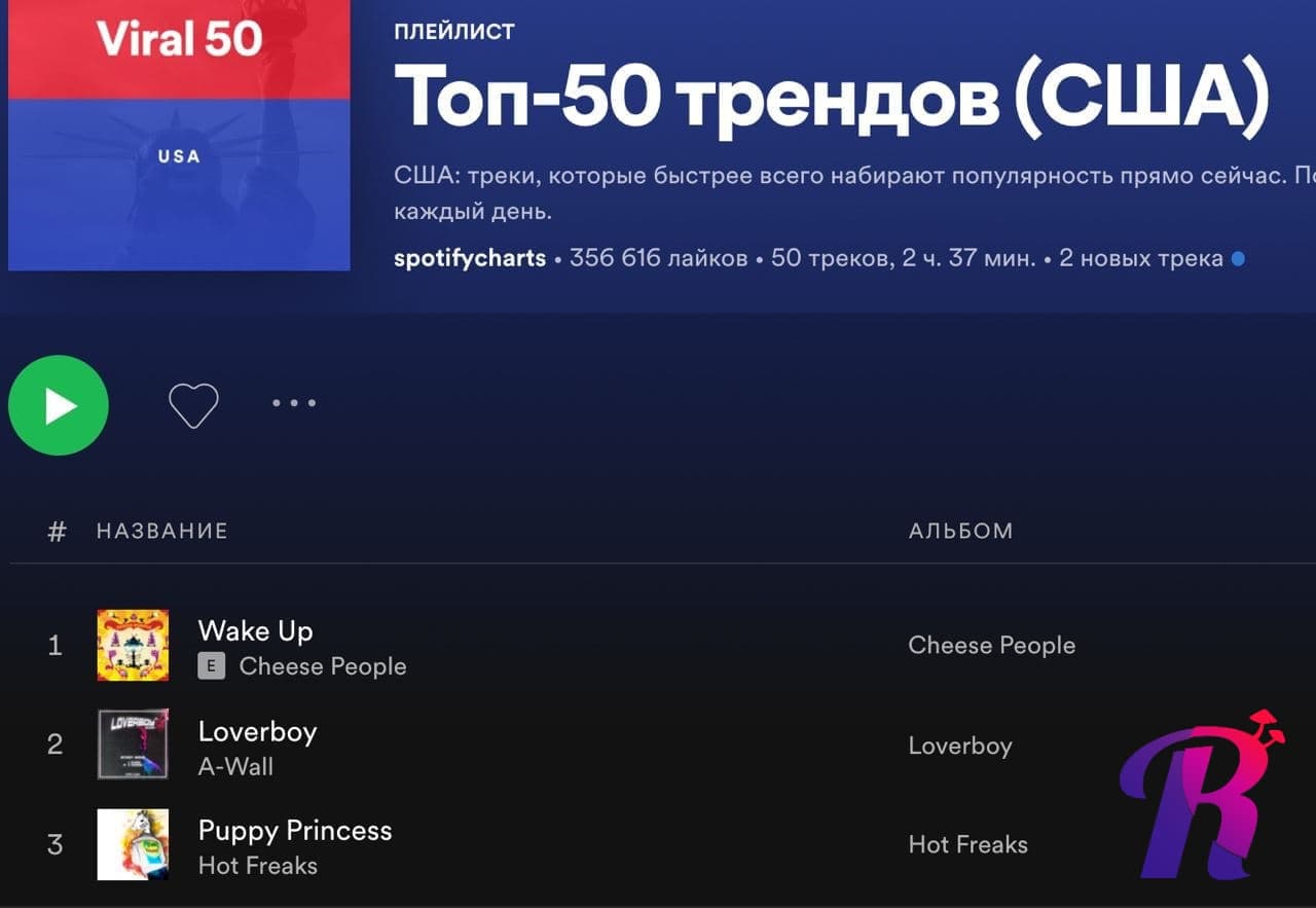 Российская группа вышла в топ американского Спотифая с песней 13-летней давности