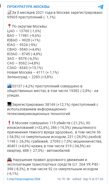 Столичная прокуратура: число изнасилований в Москве увеличилось почти на треть