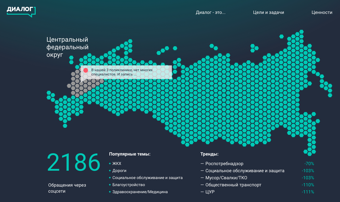 Возглавляемая «кремлевским куратором Интернета» структура начнет маркировать весь контент Рунета как достоверный или фейк