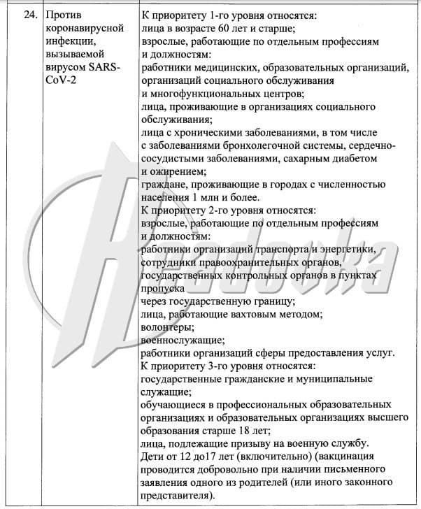 Минздрав официально внес обязательную вакцинацию против ковида в национальный календарь прививок