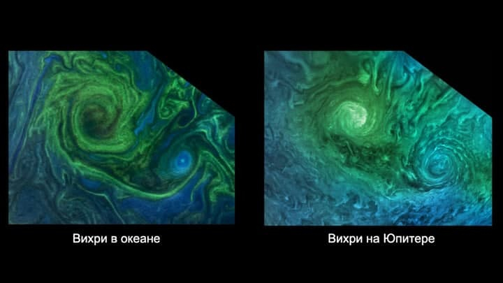 Ученые раскрыли тайну циклонов на Юпитере
