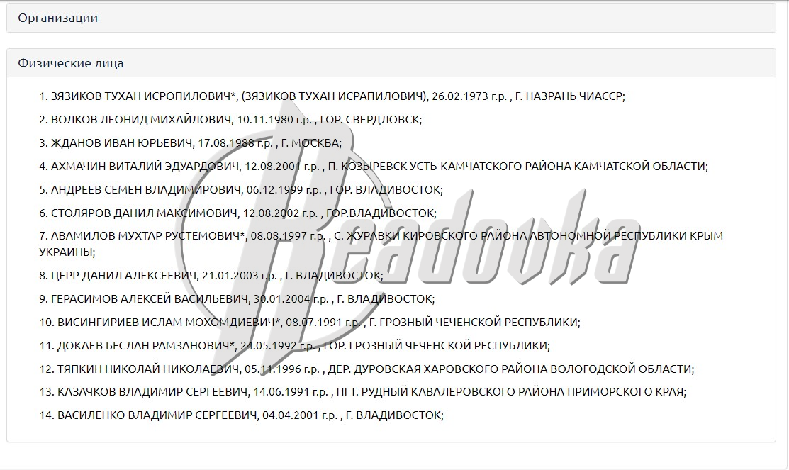 Оппозиционеров Волкова и Жданова включили в перечень экстремистов и террористов