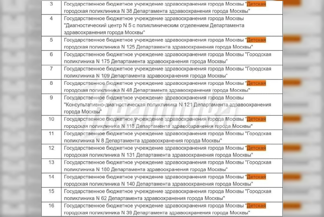 Собянин разрешил иностранным мигрантам обслуживаться в детских поликлиниках Москвы