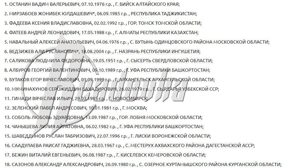 Оппозиционера Навального внесли в перечень экстремистов и террористов