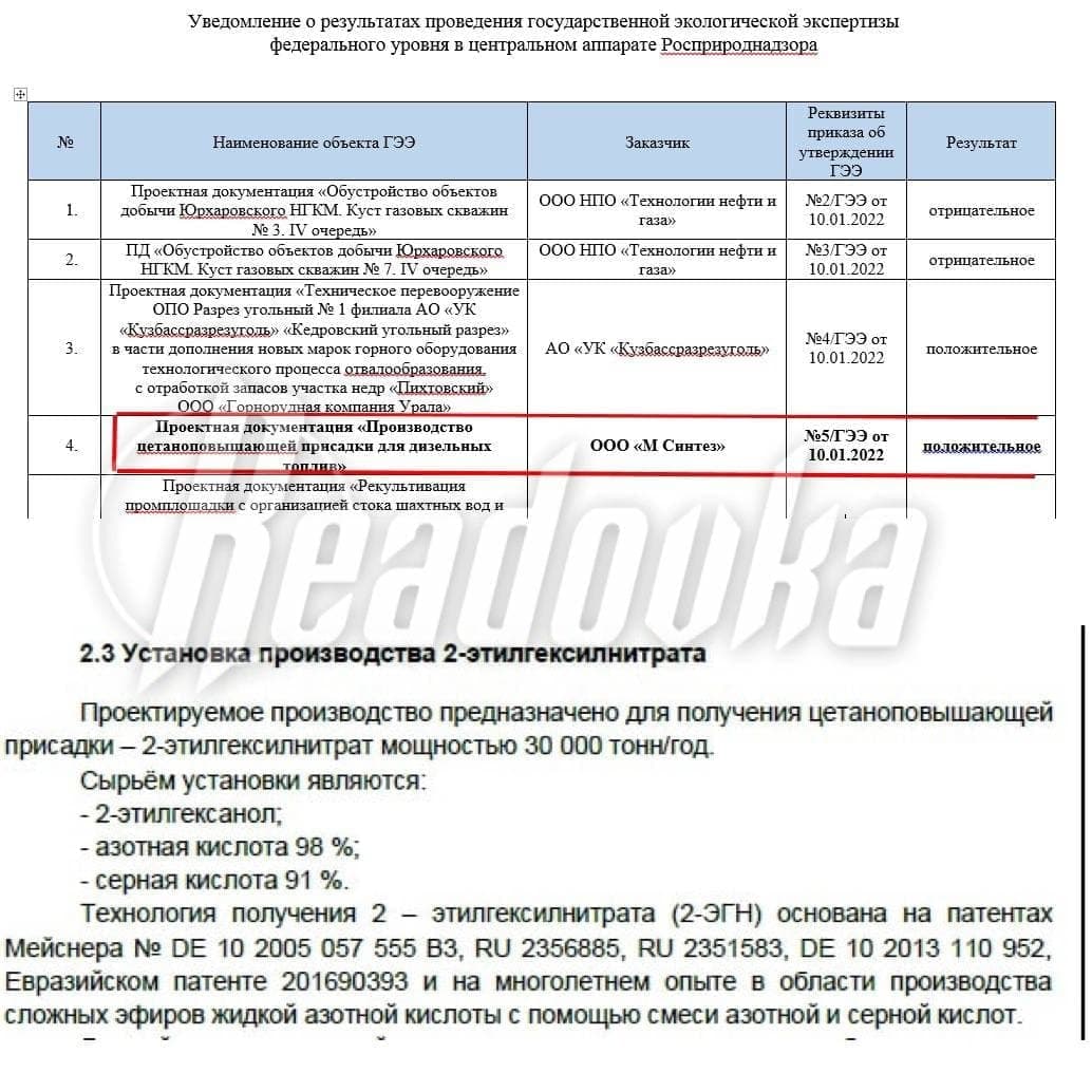 Башкирию накрыл ядовитый смог из-за предприятия «Газпром нефтехим Салават»