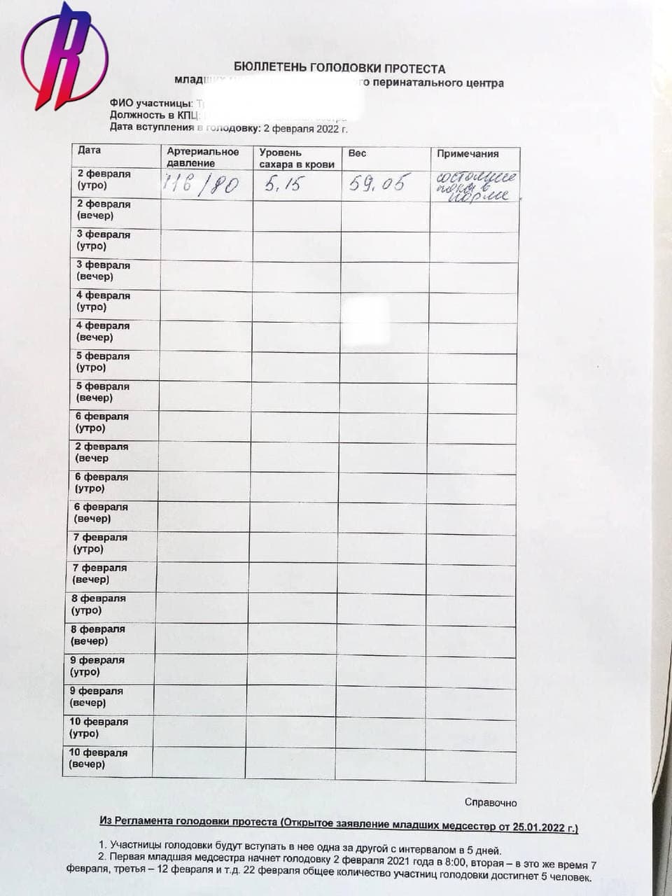 Медсестры в Коломне объявили голодовку после жалоб на условия труда