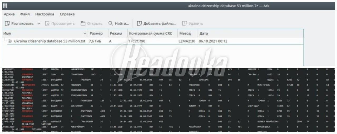 Хакеры выложили в сеть данные 53 млн украинцев