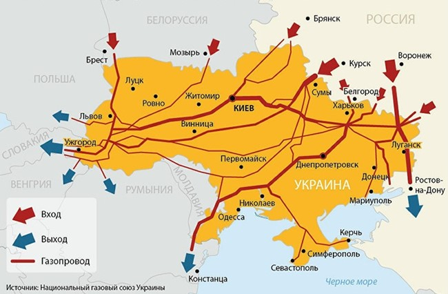 Как газ из России попадает в Европу?