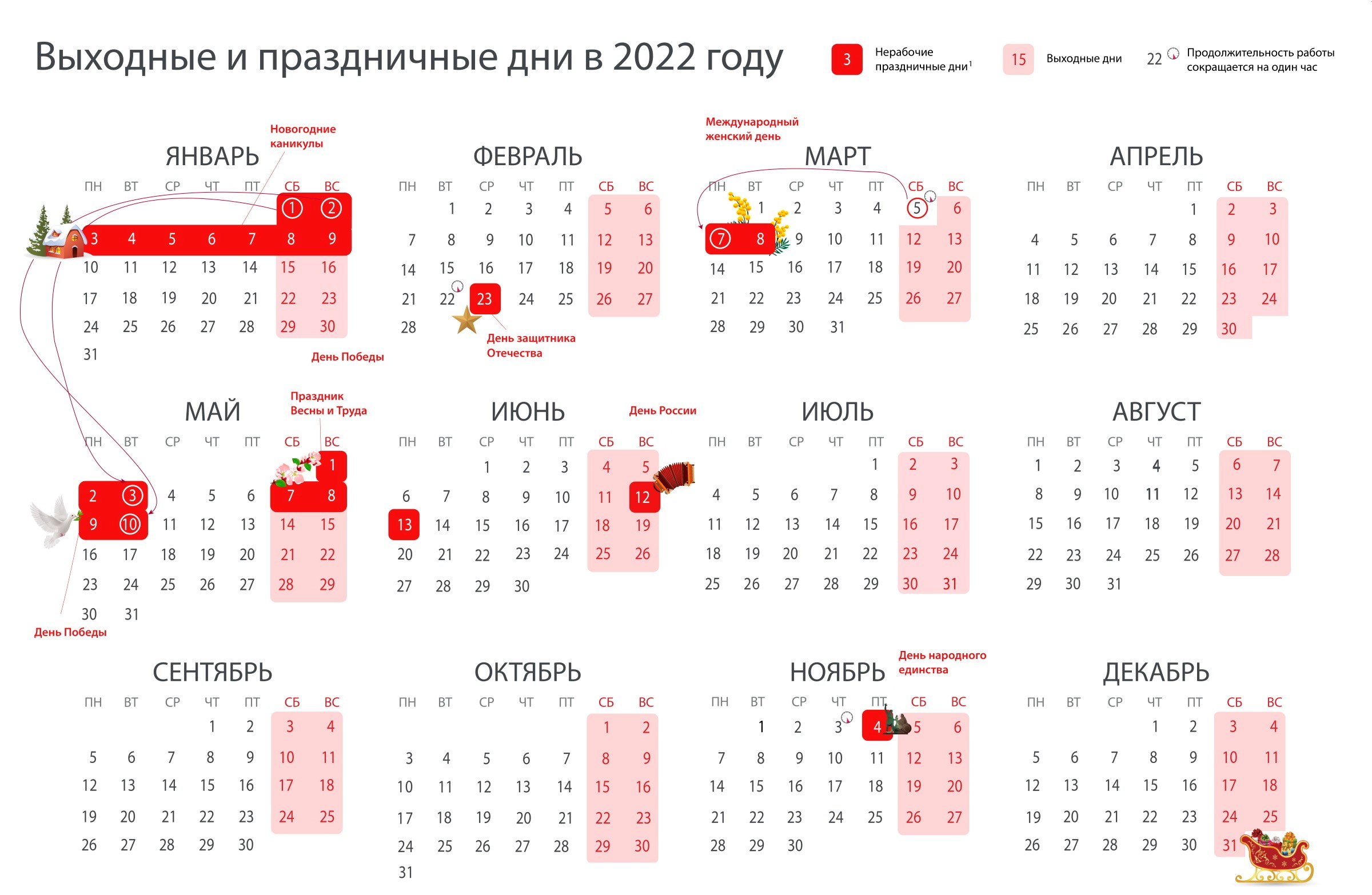 В России могут продлить майские праздники до 10 дней