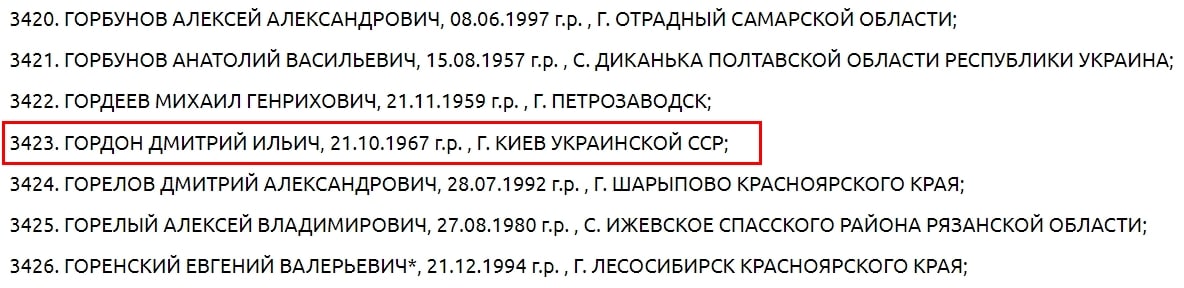 Украинские журналисты Гордон и Шарафмал внесены в список террористов и экстремистов 