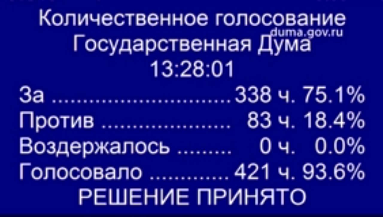Набиуллина в третий раз назначена на пост главы Центробанка