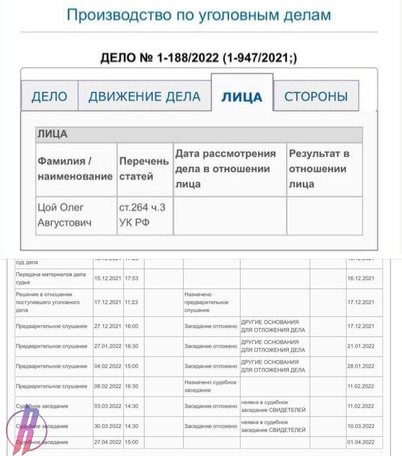 Собчак продолжает уходить от ответственности за ДТП со смертельным исходом в Сочи