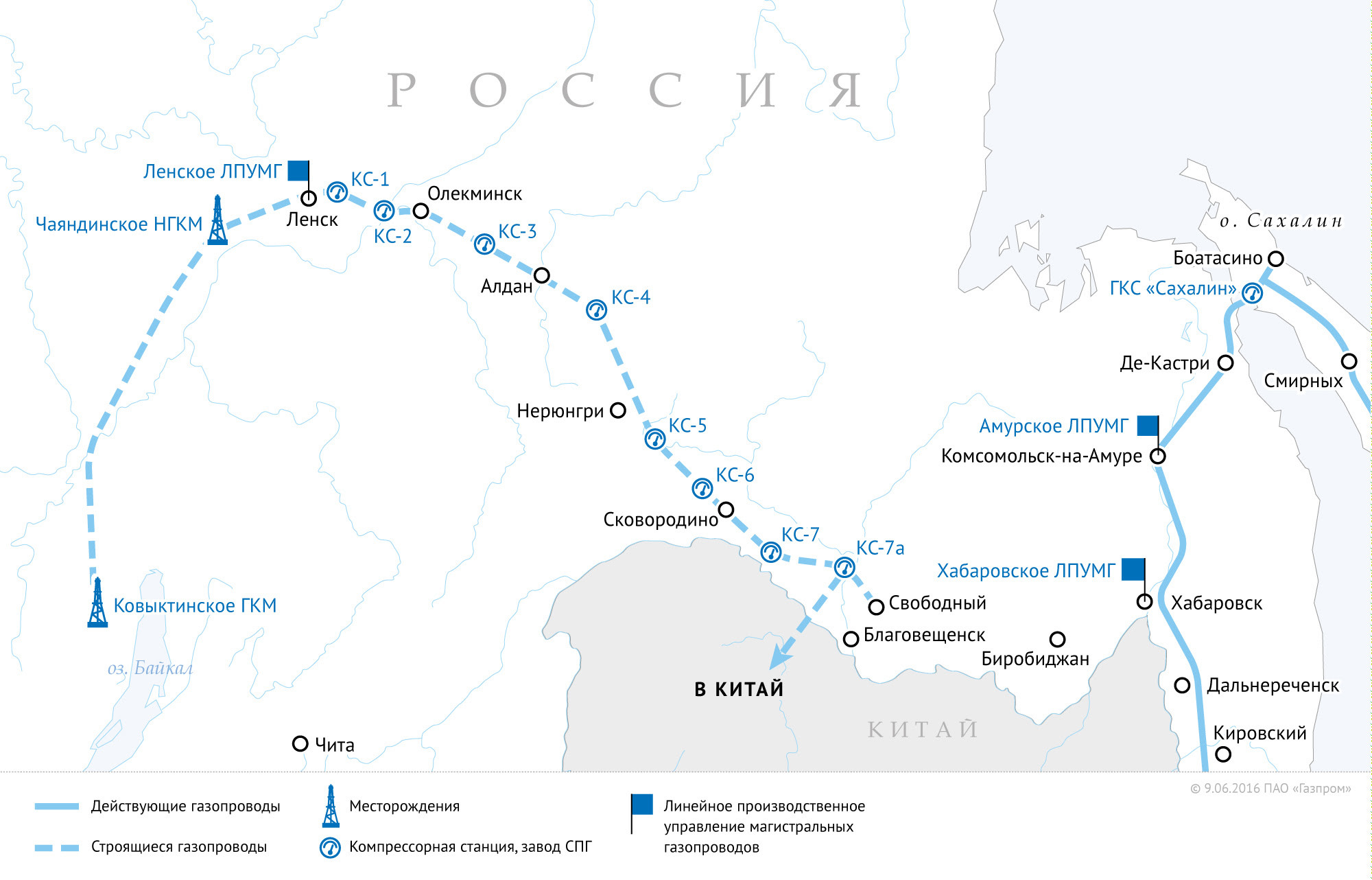 Общий экспорт «Газпрома» в дальнее зарубежье с января по май просел на 27,6%