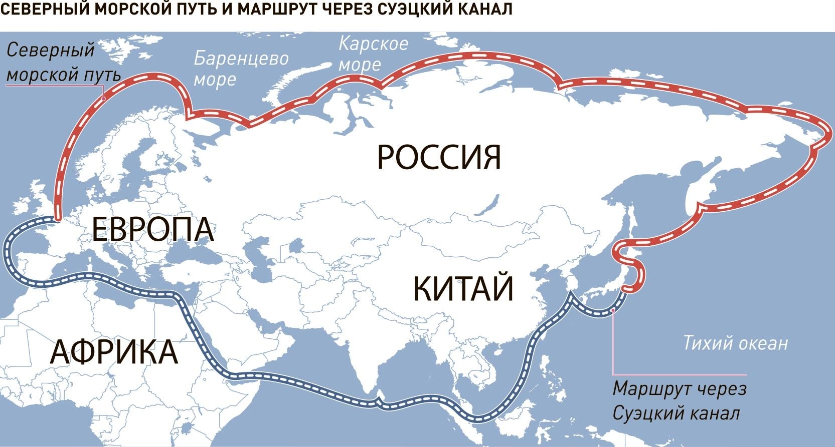 Мишустин: управление судоходством на СМП будет осуществлять «Росатом»
