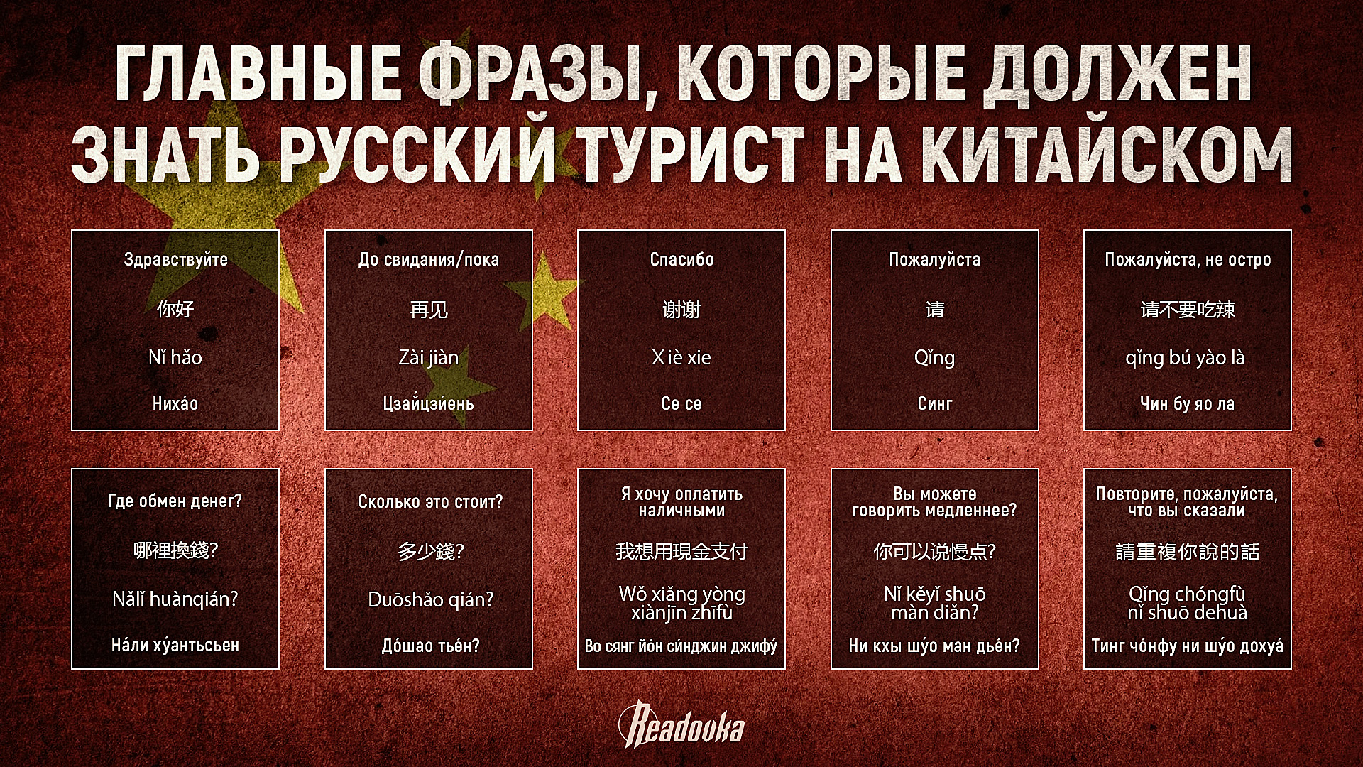 Китай «открылся» для россиян