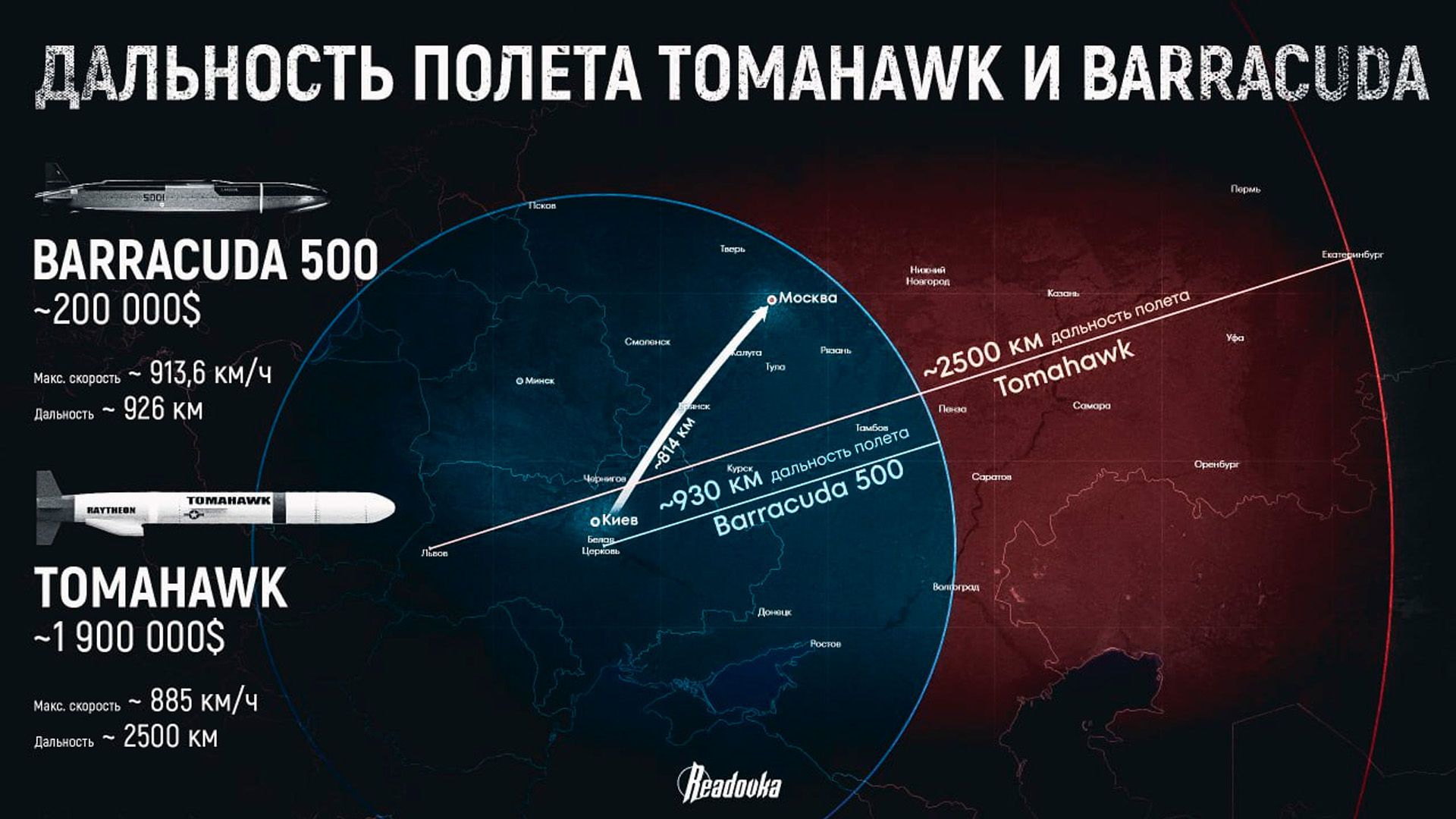 Военэксперт объяснил, почему Трамп хочет передать «Томагавки» и «Барракуды» Украине на самом деле
