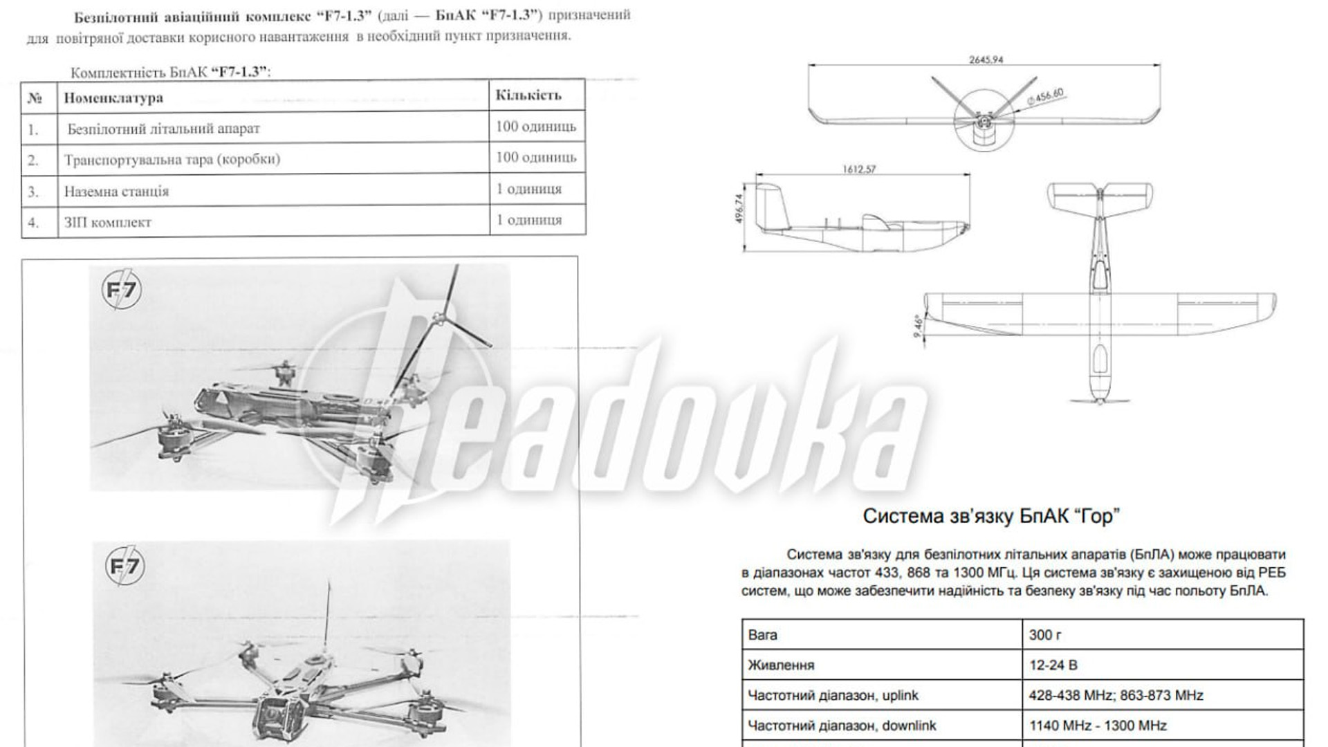 Русские хакеры из Killnet разузнали, кто поставляет ВСУ беспилотники