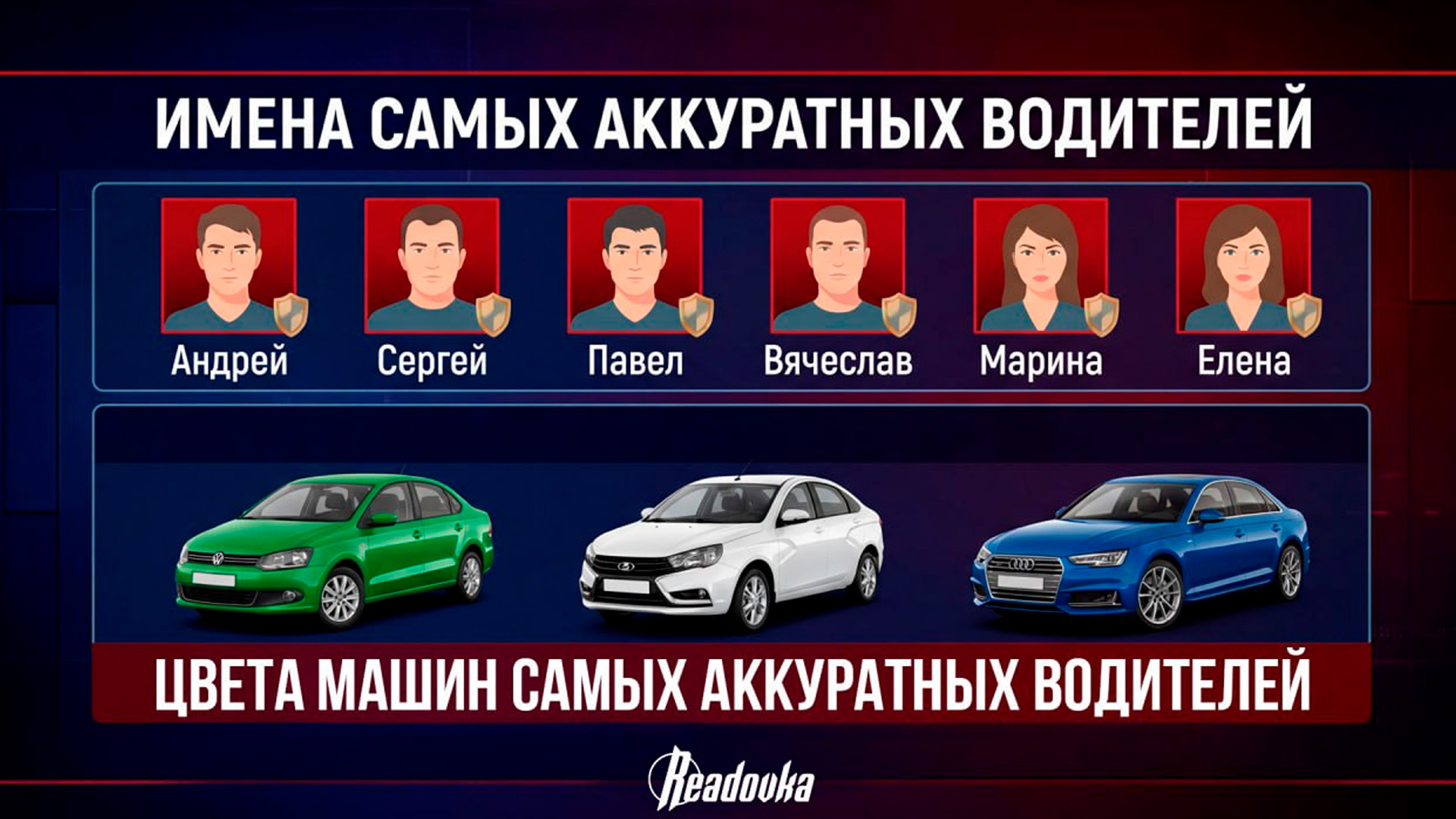 Раскрыт портрет самого аккуратного водителя в 2025 году