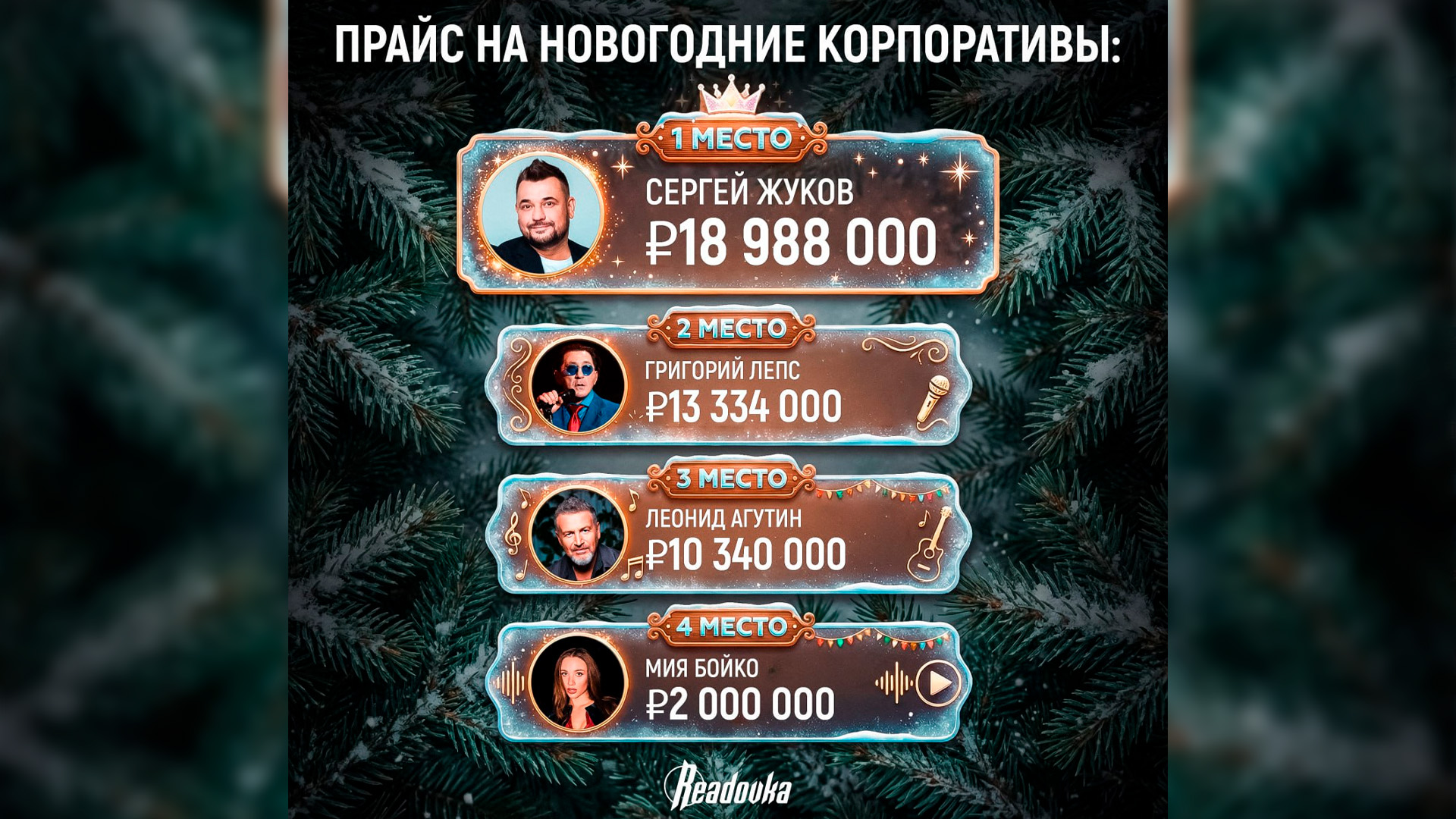 Российские знаменитости взвинтили цены на новогодние корпоративы