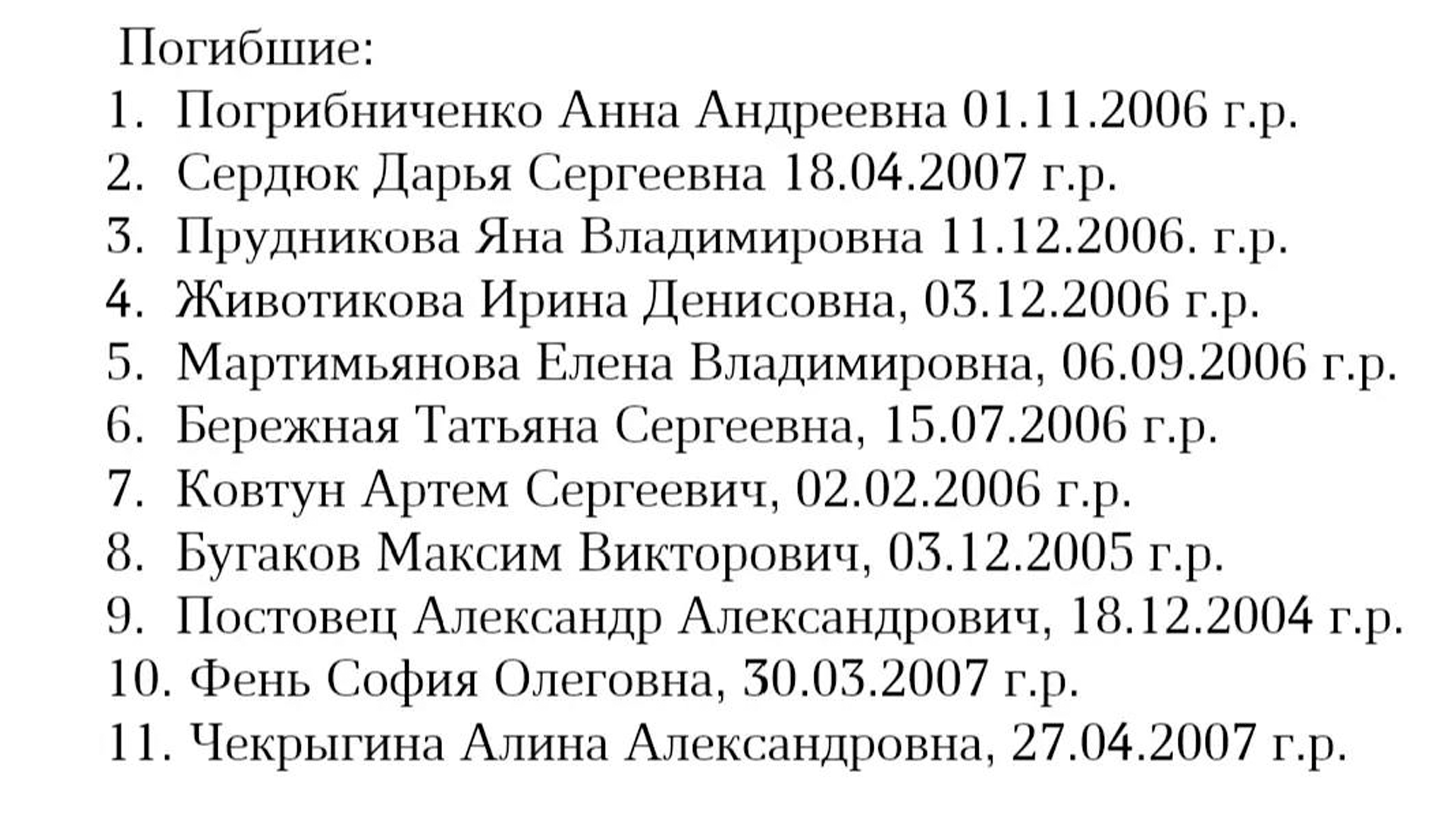 Власти ЛНР опубликовали список с именами погибших и пострадавших во время удара ВСУ по колледжу в Старобельске