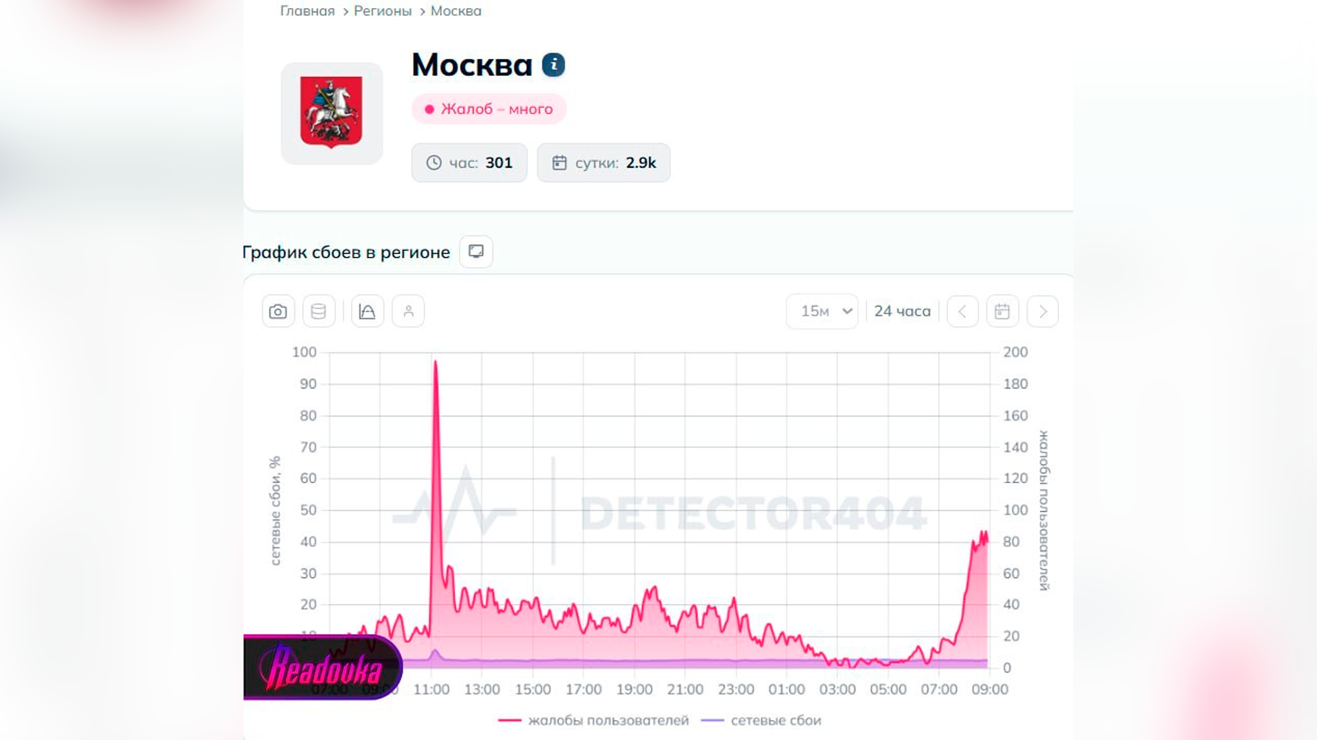 В Москве и ряде регионов отключили мобильный интернет