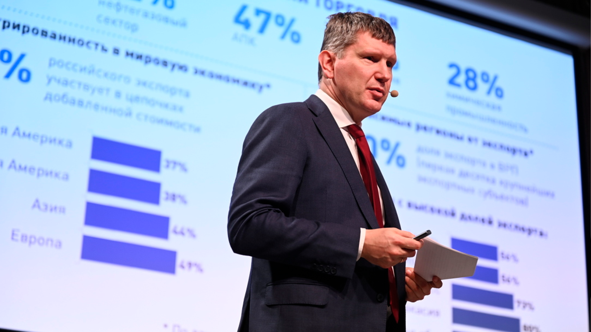 Решетников рассказал, что рынок труда в России начал «остывать»
