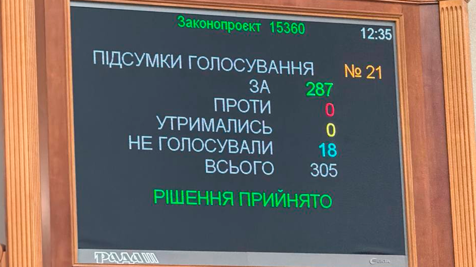 Верховная рада Украины одобрила создание «национального пантеона»