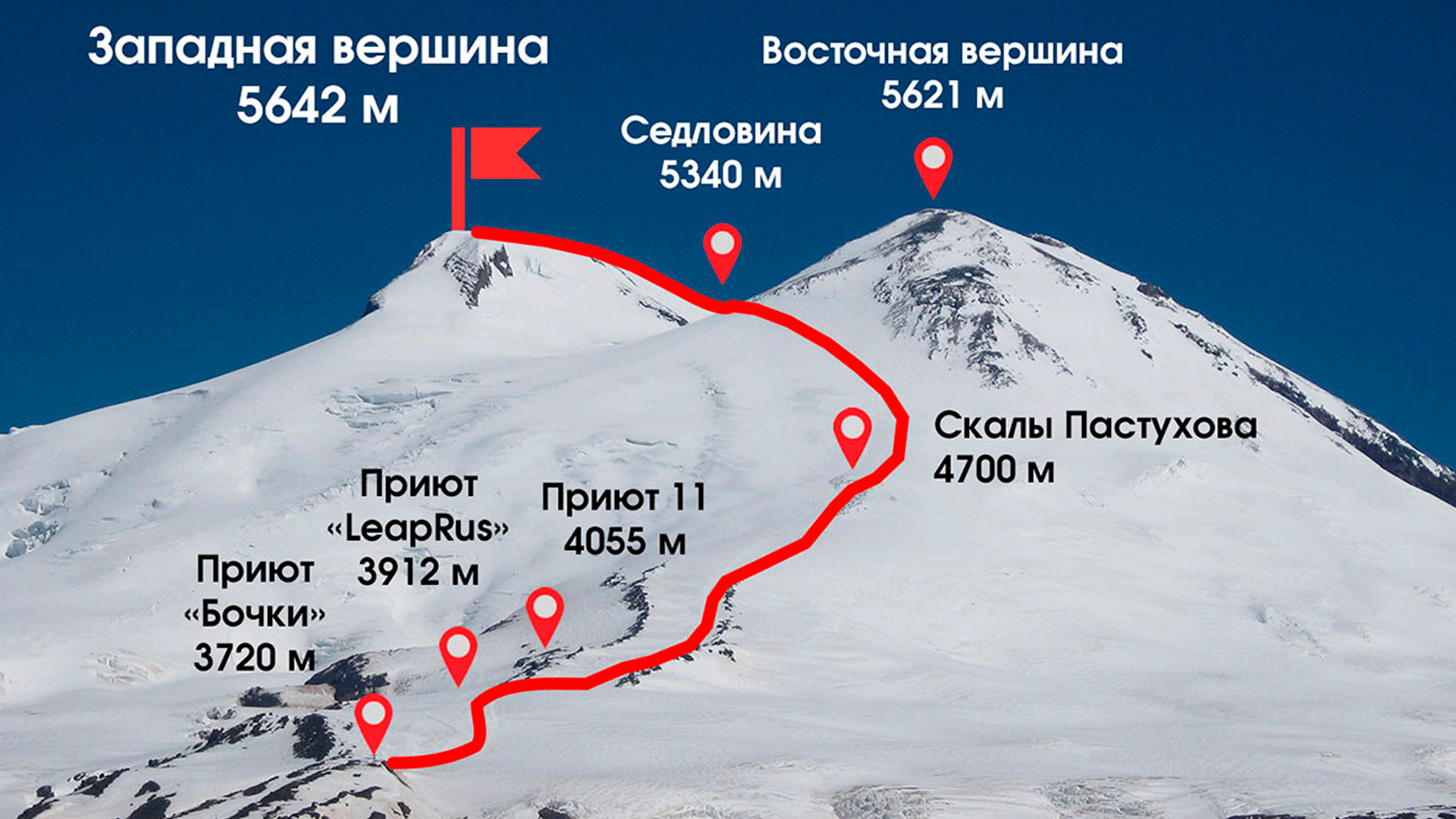Ребенок погиб при падении во время восхождения на Эльбрус