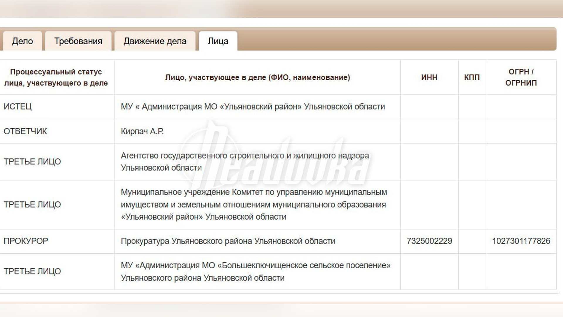 В Ульяновской области на месте гусятника вырос цыганский квартал