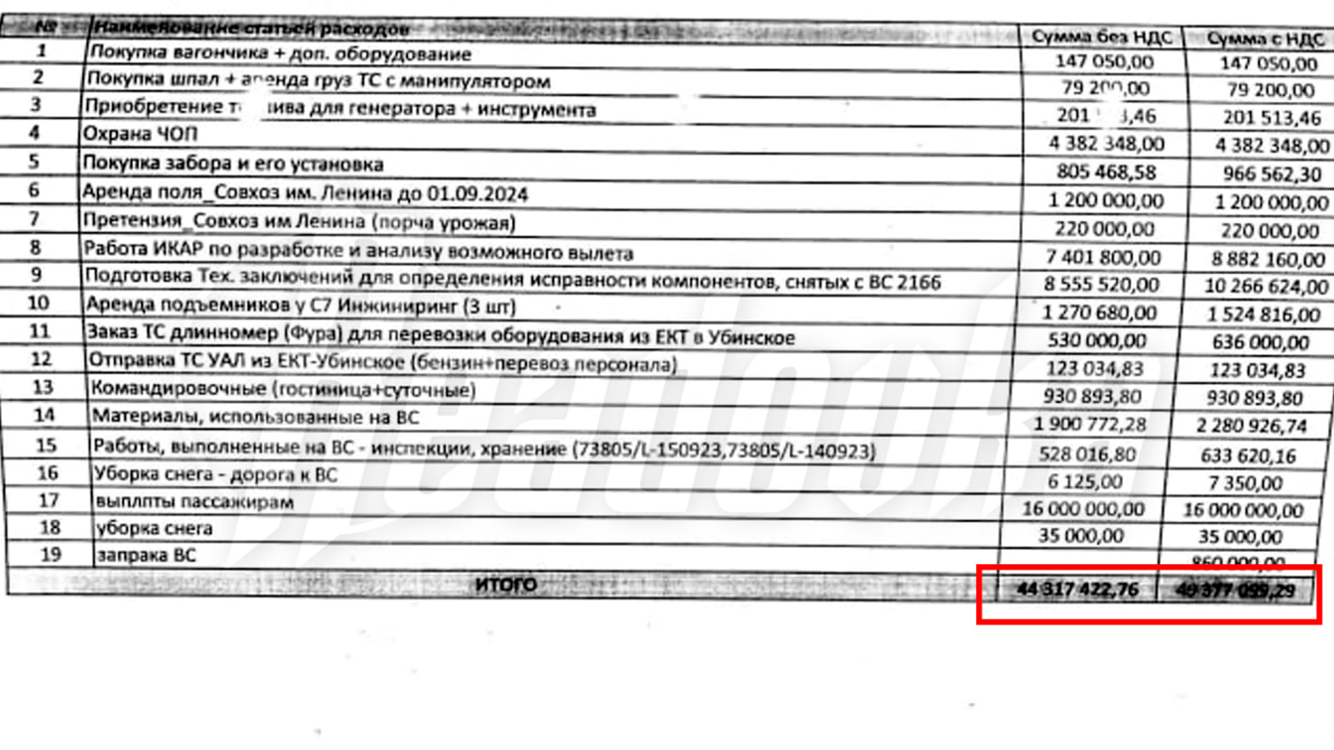 Пилоту, посадившему самолет в поле под Новосибирском, вменили ущерб в 127 млн рублей